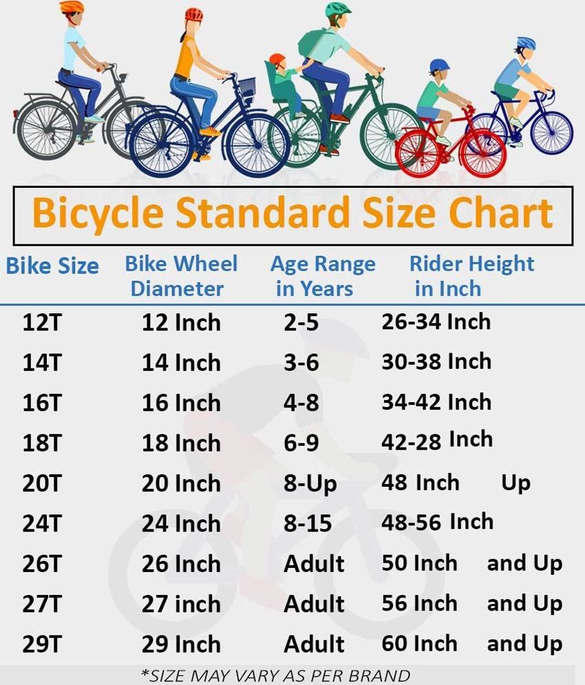 wheel size for kids