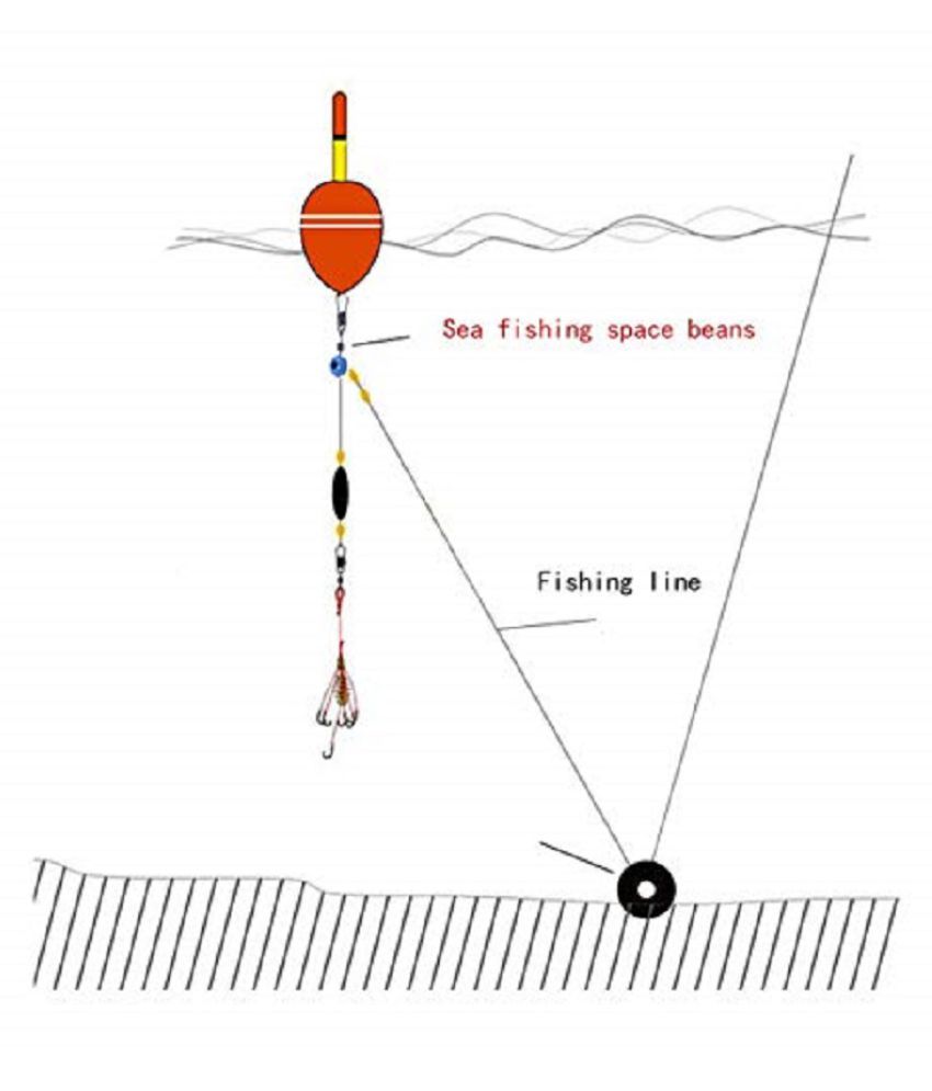 Space Beans Fishing Line to Hook Swivels Shank Clip Connector Blue