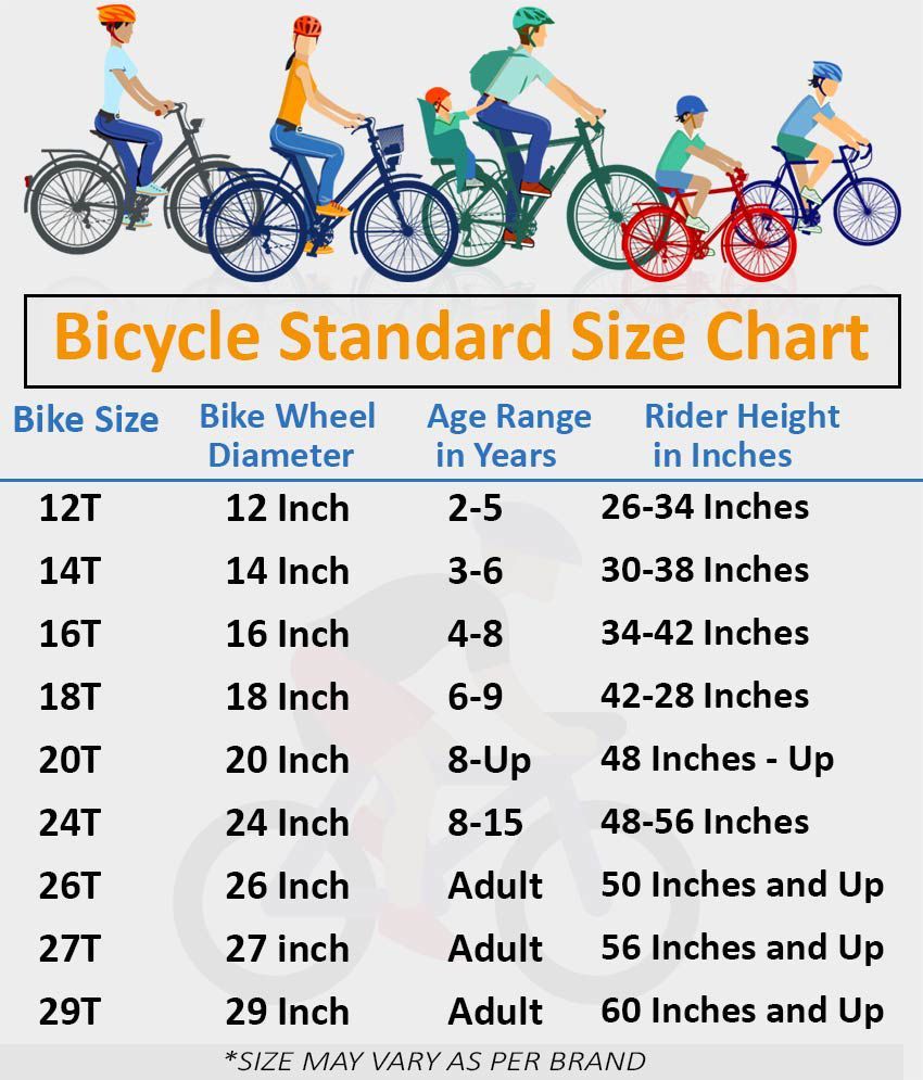neelam cycles price list 2018
