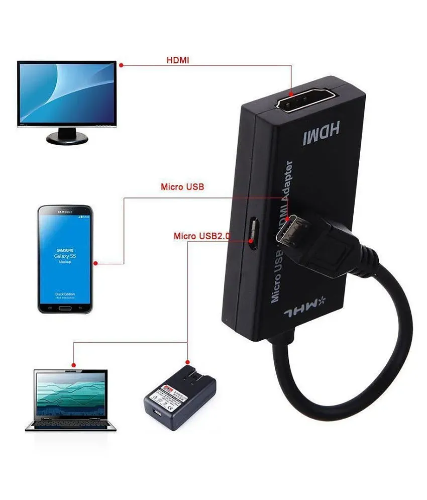 Buy MVTECH Quality Assured Micro HDMI Adapter (Not for Mobile Micro-USB),  HDMI Female (Type-A) to Micro HDMI Male ( 2 Pack) Online at Best Prices in  India - JioMart.