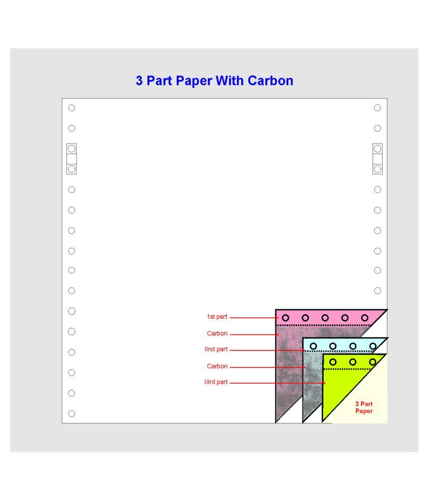 MEGHRAJ Dot Matrix Printer Paper (10x12x3=6") 70GSM +70GSM +70GSM With