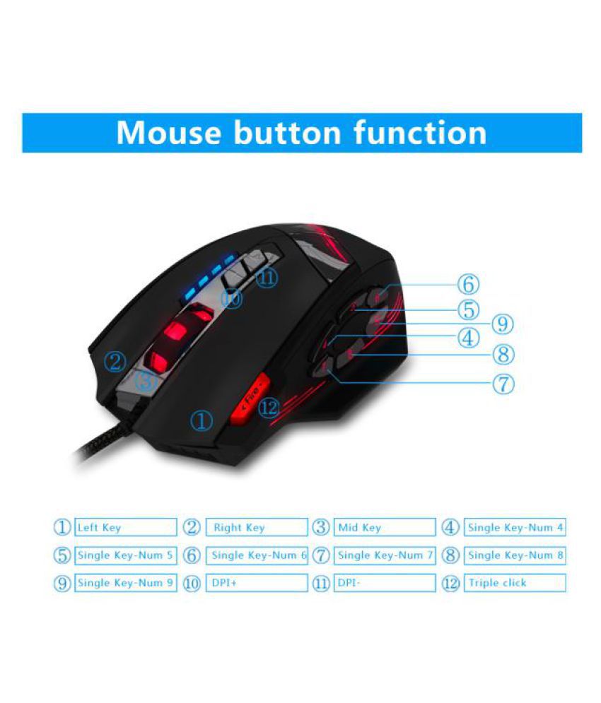 zelotes gaming mouse program buttons