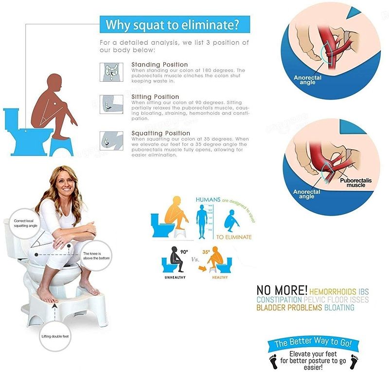 Poop Right Healthy Toilet Footstool Constipation Stool