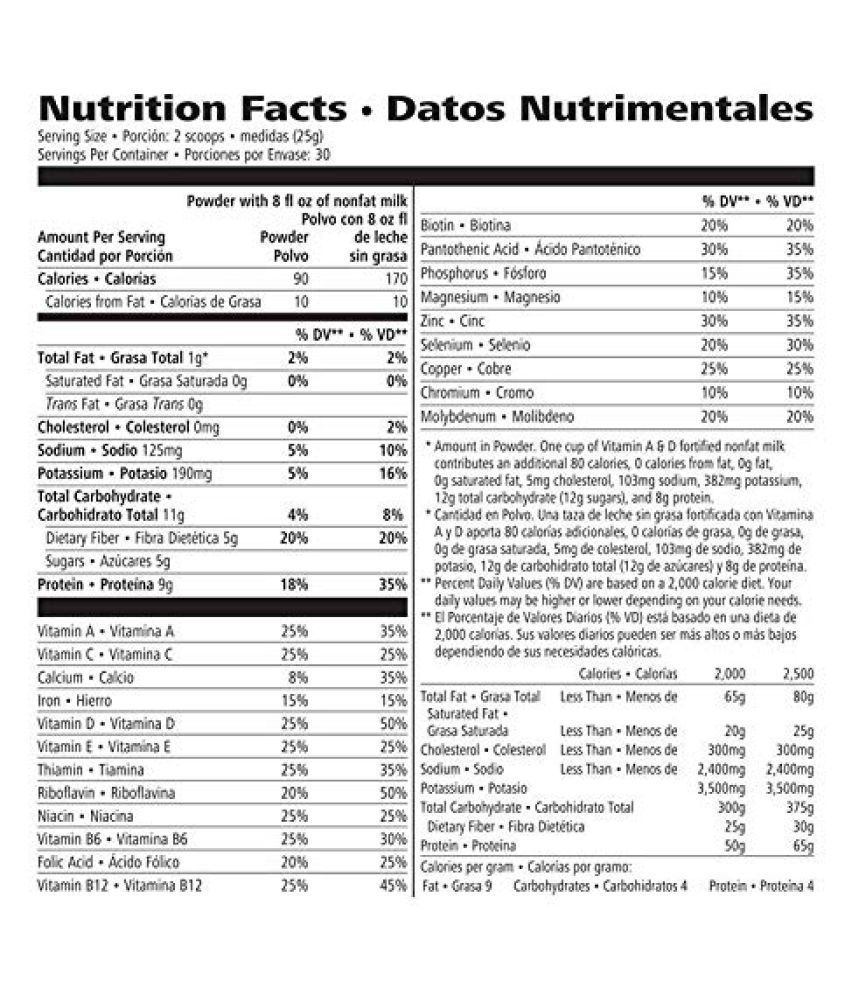 Herbalife Formula 1 Nutrition Facts - Reiki Healing