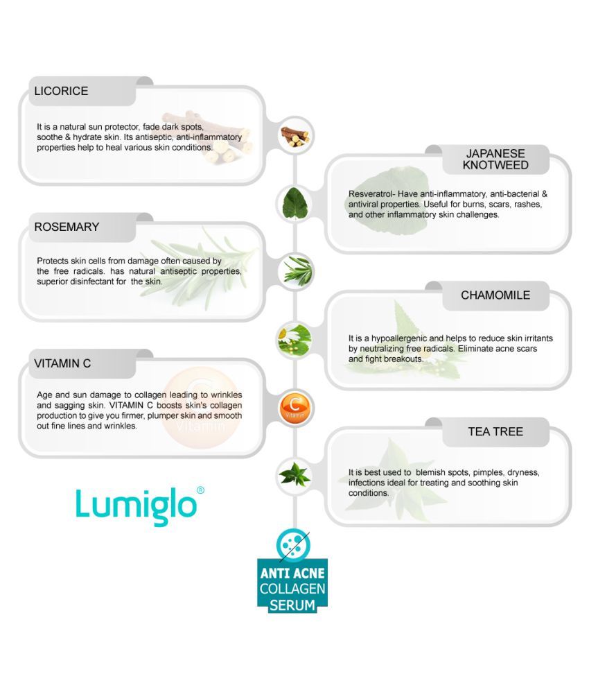 lumiglo AntiAcne & AntiScar collagen serum skin care chamomile