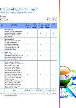 Indian Economic Development For Class Xii 21 Session By T R Jain V K Ohri Buy Indian Economic Development For Class Xii 21 Session By T R Jain V K Ohri Online At Low