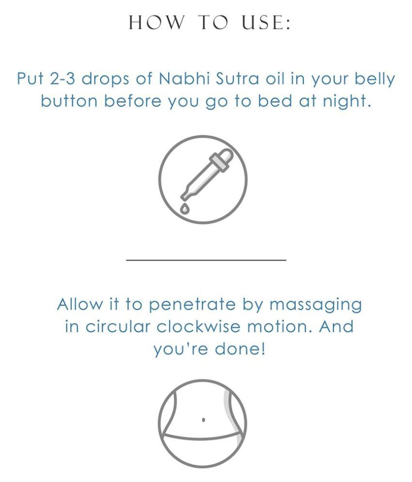 Nabhi Sutra Ayurvedic Joint pain relief oil for joint, back, knee