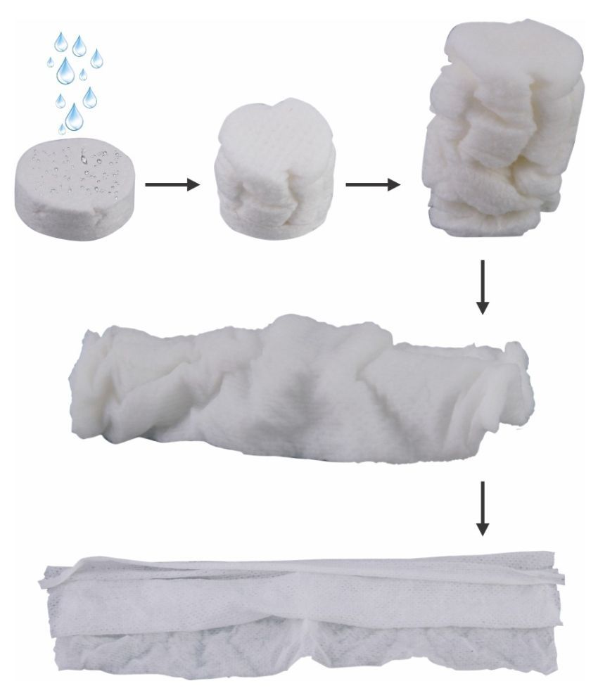 Gubb Compressed Sheet Mask Tablet Tissue Papers For Face Facial Wipes