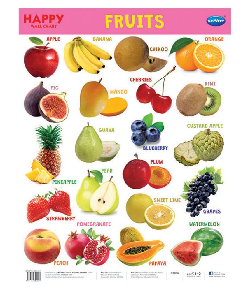     			Navneet Happy Wall Chart - Fruits