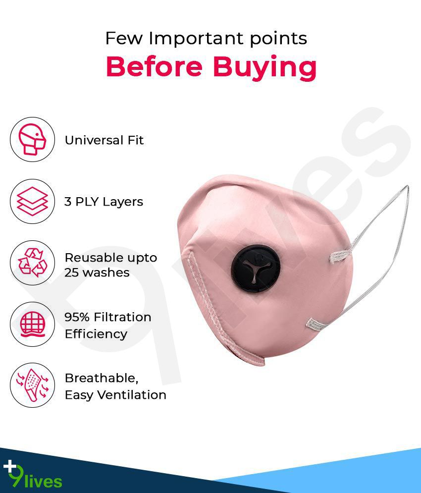 9Lives 3 Layer Protection With Filter N95 Mask Buy 9Lives 3 Layer