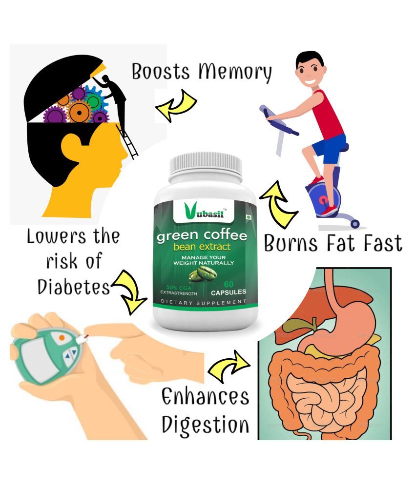 VUBASIL Herbal Green Coffee Extract Weight Loss Capsule 180 no.s Pack of 3 Buy VUBASIL Herbal