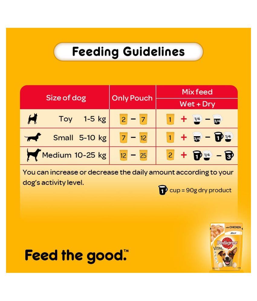 Pedigree Adult Chicken in Jelly Wet Dog Food (12 Pouches x 100gms) Buy Pedigree Adult Chicken