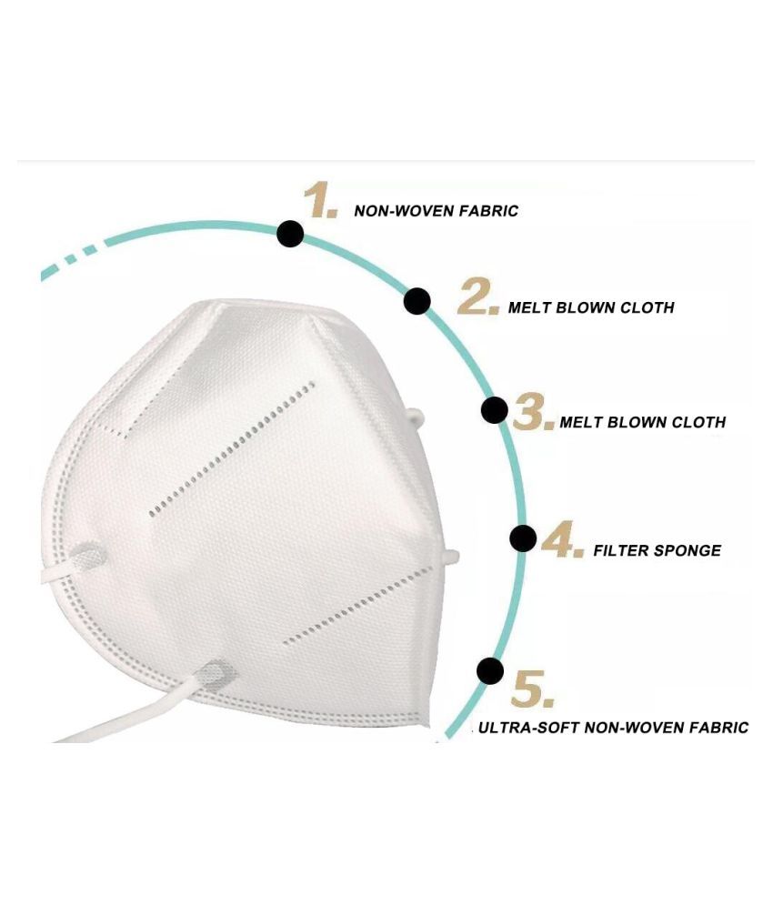 5 LAYER N95 MASK WITH DIGI WATCH Buy 5 LAYER N95 MASK WITH DIGI WATCH