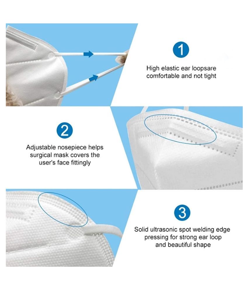 izro Izro KN95 Mask Reusable Foldflat Dust Masks Buy izro Izro KN95