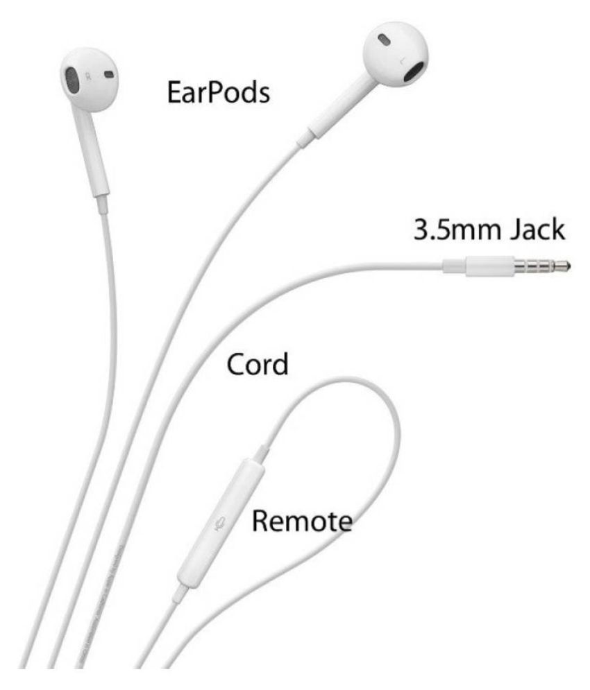 biUt APPLE DESIGN EARPHONE In Ear Wired With Mic Headphones/Earphones