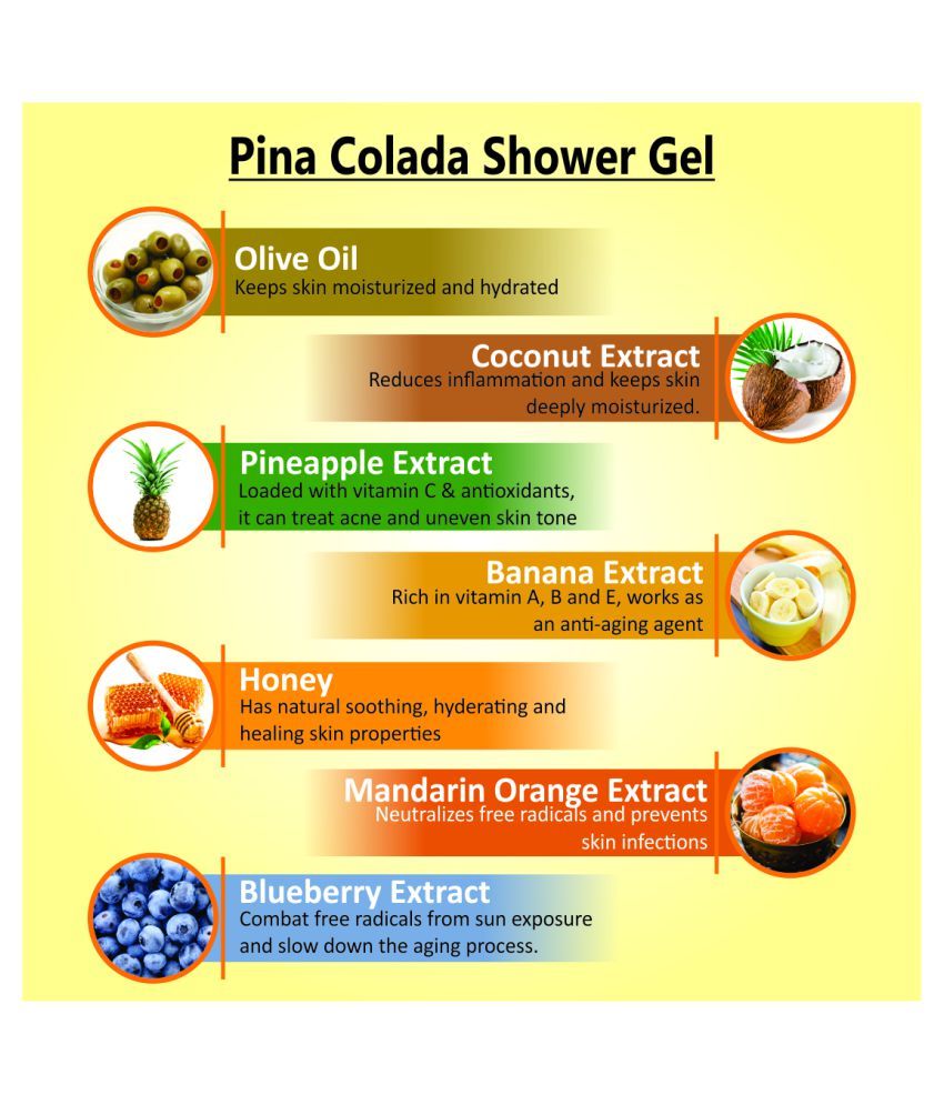 Panchvati Shower Gel & Anti Cellulite Shaping & Firming Cream 400 g