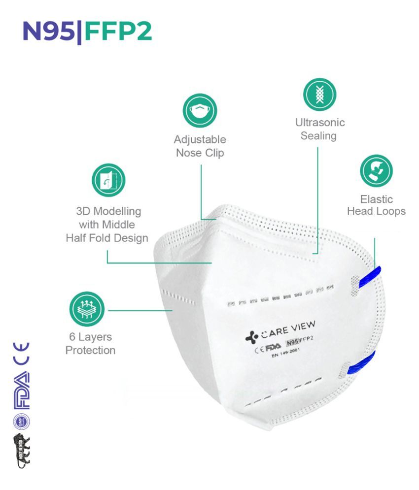 Careview FFP2 DRDO Cert. Black (10 Pcs) N95 Mask: Buy ...