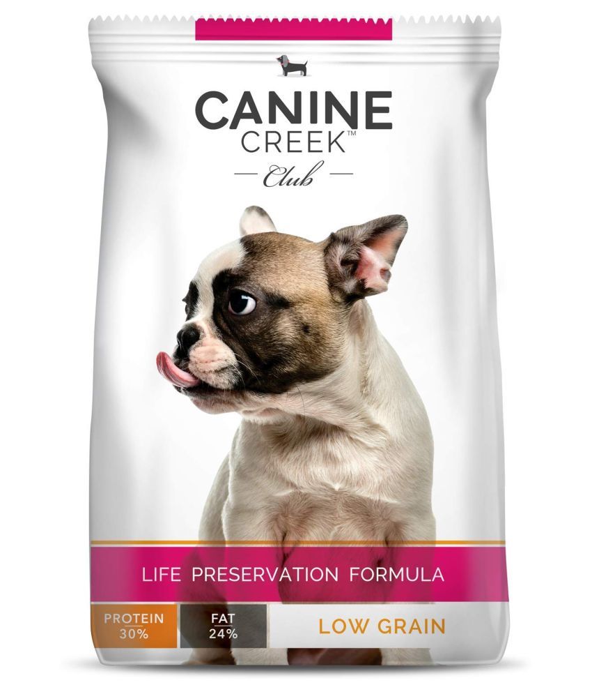canidae 20kg