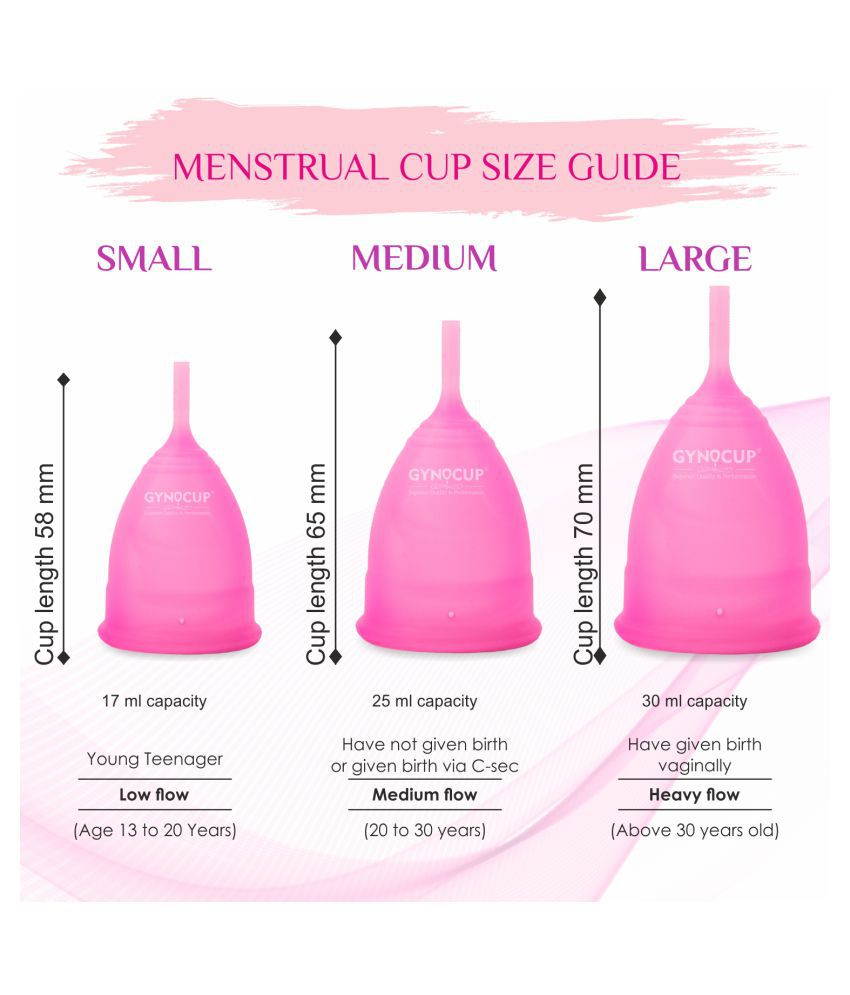 Cup size текст. Малая Cup Size. M Cup размер. C Cup Size. E Cup Size.