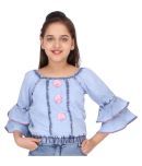 Cutecumber Pack of 1 Girls Denim Tops ( Blue )