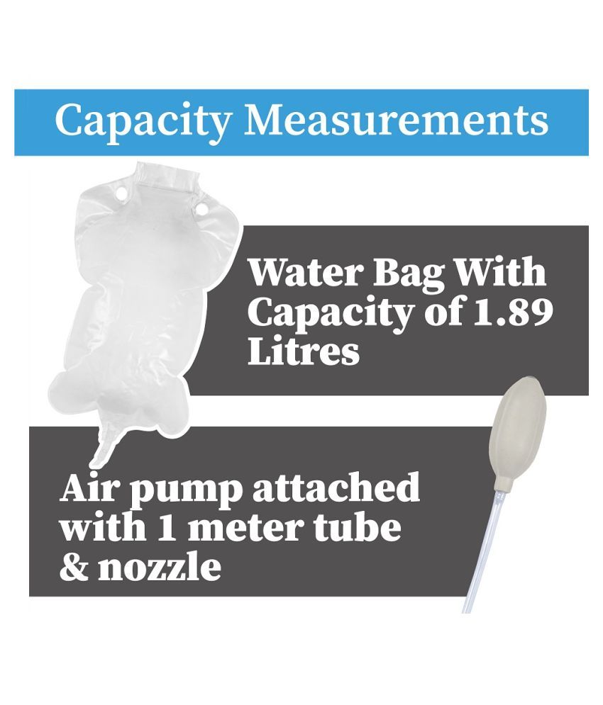 Buy Expertomind Sitz Bath Tub for Men & Women Recovery from Pain