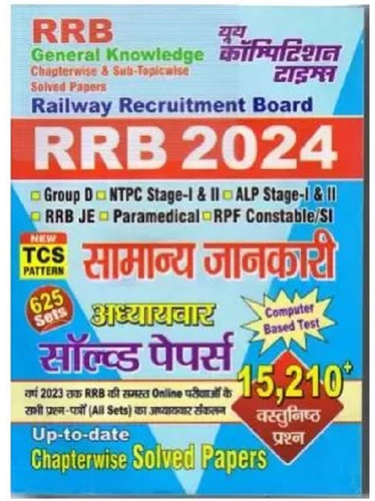     			RRB General Knowledge 2024