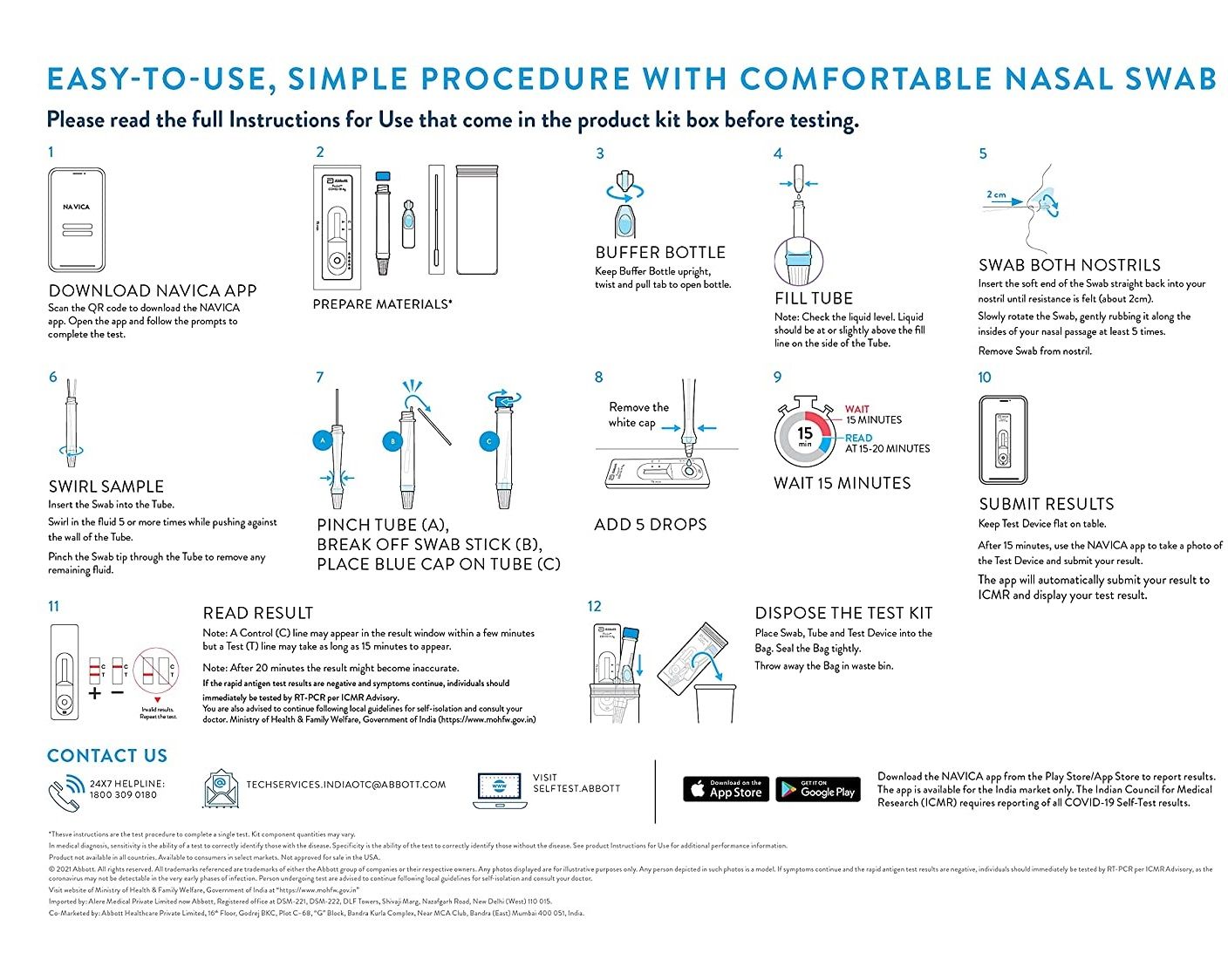 Panbio Covid Antigen Self Test kits, ICMR Approved, Only Proven High