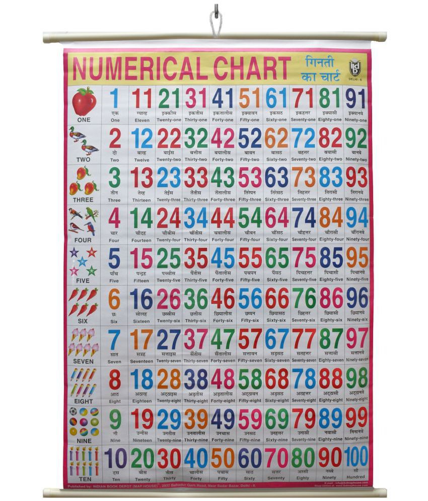     			Numbers 1-100 Early Learning Wall Chart: For Preschool, Kindergarten, Nursery and Homeschooling