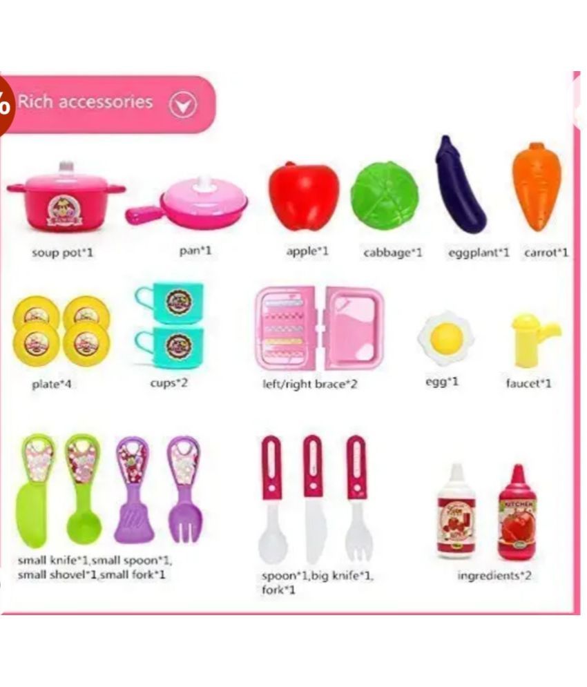 kitchen set Buy kitchen set Online at Low Price Snapdeal