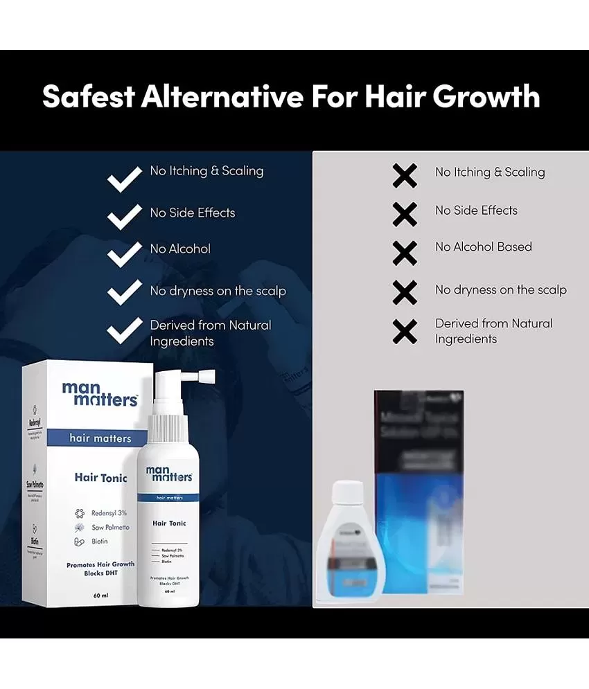 Man Matters Advanced Hair Tonic For Men Buy Man Matters Advanced Hair Tonic  For Men Online at Best Price in India  NykaaMan