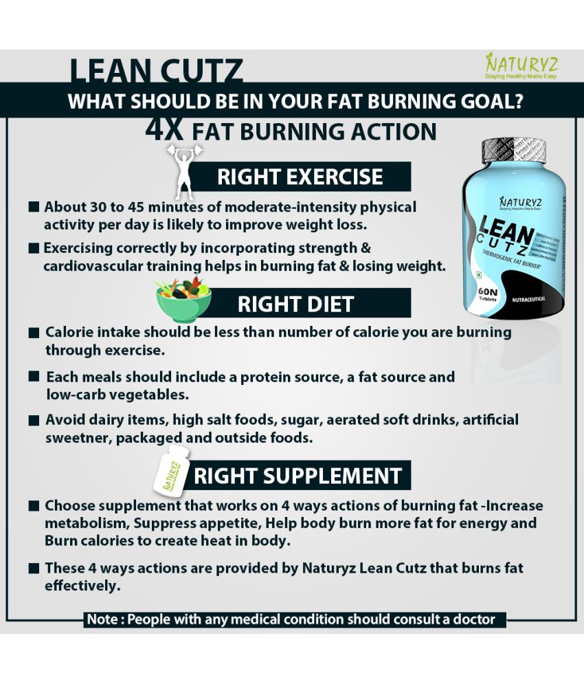 Buy NATURYZ Lean cutz Thermogenic Fat Burner with Carnitine & 7
