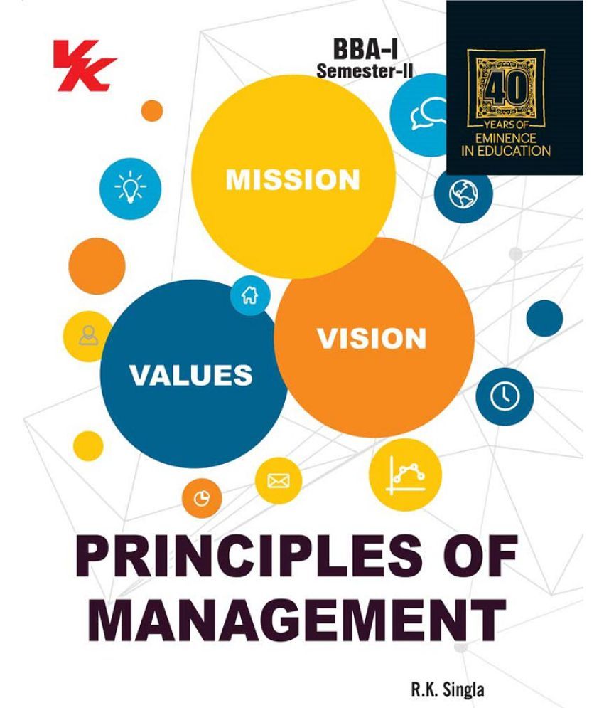     			Principles of Management for Sem II (BBA - I) MDU (2022-23) Examination