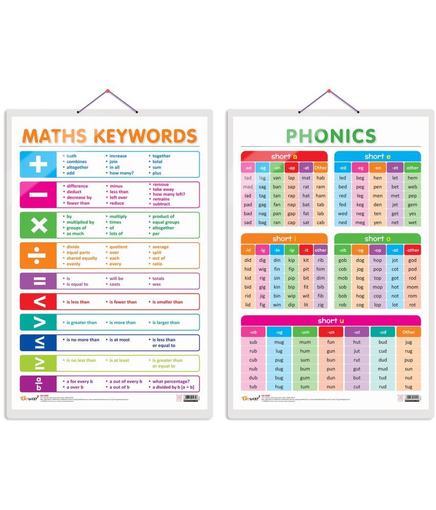     			Set of 2 MATHS KEYWORDS and PHONICS - 1 Early Learning Educational Charts for Kids | 20"X30" inch |Non-Tearable and Waterproof | Double Sided Laminated | Perfect for Homeschooling, Kindergarten and Nursery Students