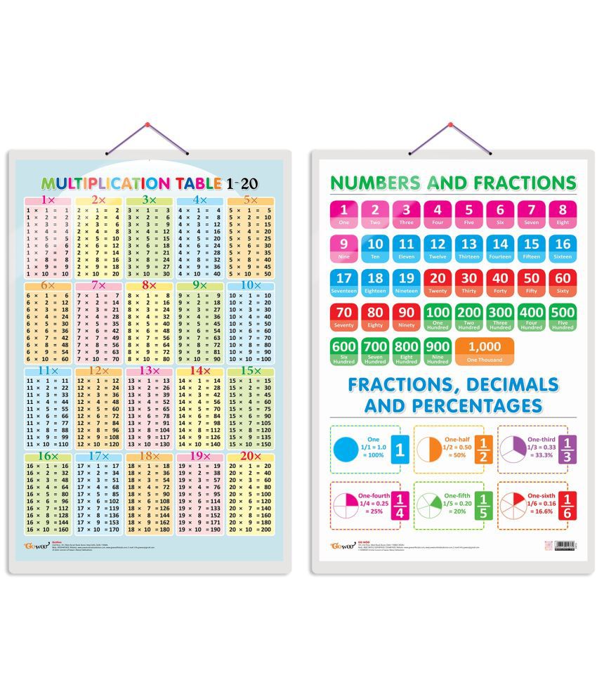     			Set of 2 Multiplication Table 1-20 and NUMBERS AND FRACTIONS Early Learning Educational Charts for Kids | 20"X30" inch |Non-Tearable and Waterproof | Double Sided Laminated | Perfect for Homeschooling, Kindergarten and Nursery Students