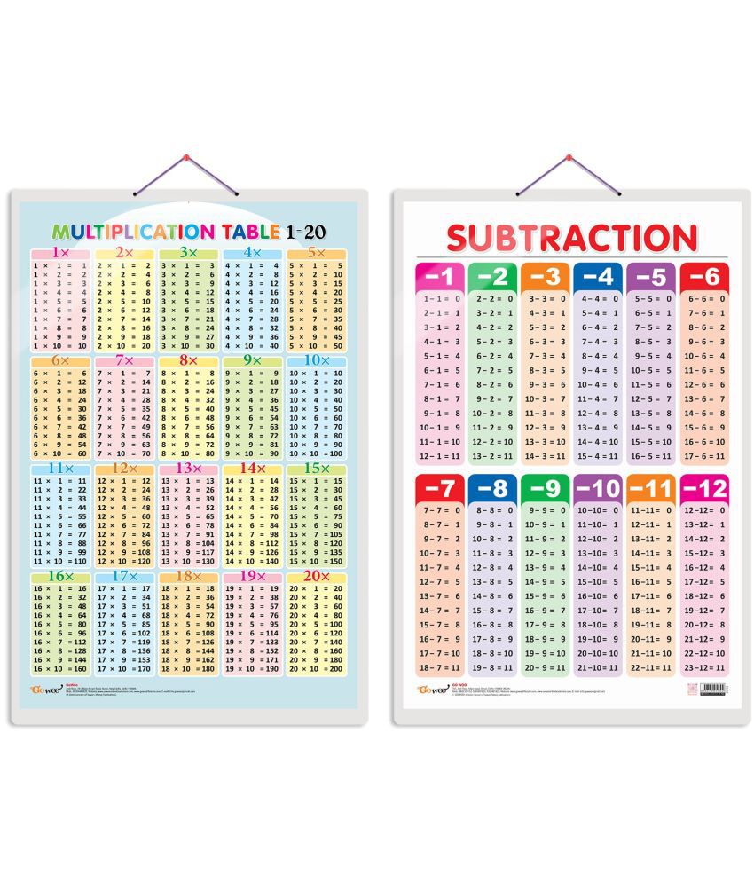     			Set of 2 Multiplication Table 1-20 and SUBTRACTION Early Learning Educational Charts for Kids | 20"X30" inch |Non-Tearable and Waterproof | Double Sided Laminated | Perfect for Homeschooling, Kindergarten and Nursery Students