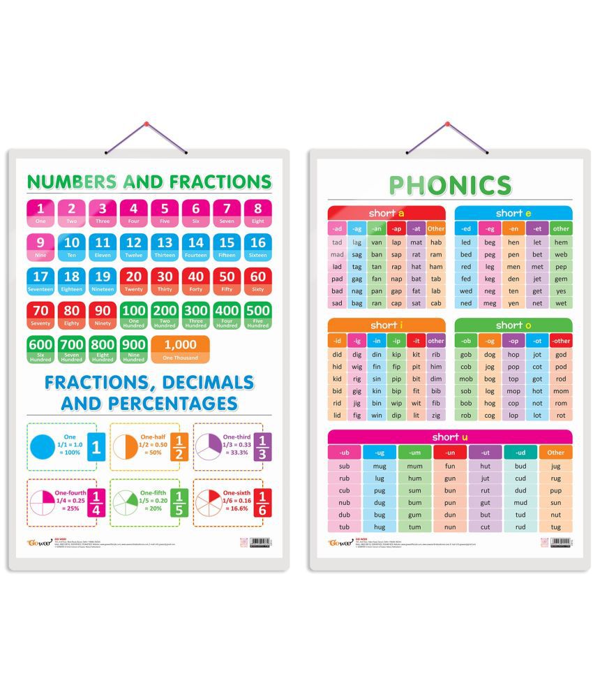     			Set of 2 NUMBERS AND FRACTIONS and PHONICS - 1 Early Learning Educational Charts for Kids