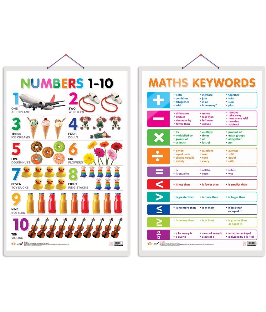     			Set of 2 Numbers 1-10 and MATHS KEYWORDS Early Learning Educational Charts for Kids | 20"X30" inch |Non-Tearable and Waterproof | Double Sided Laminated | Perfect for Homeschooling, Kindergarten and Nursery Students