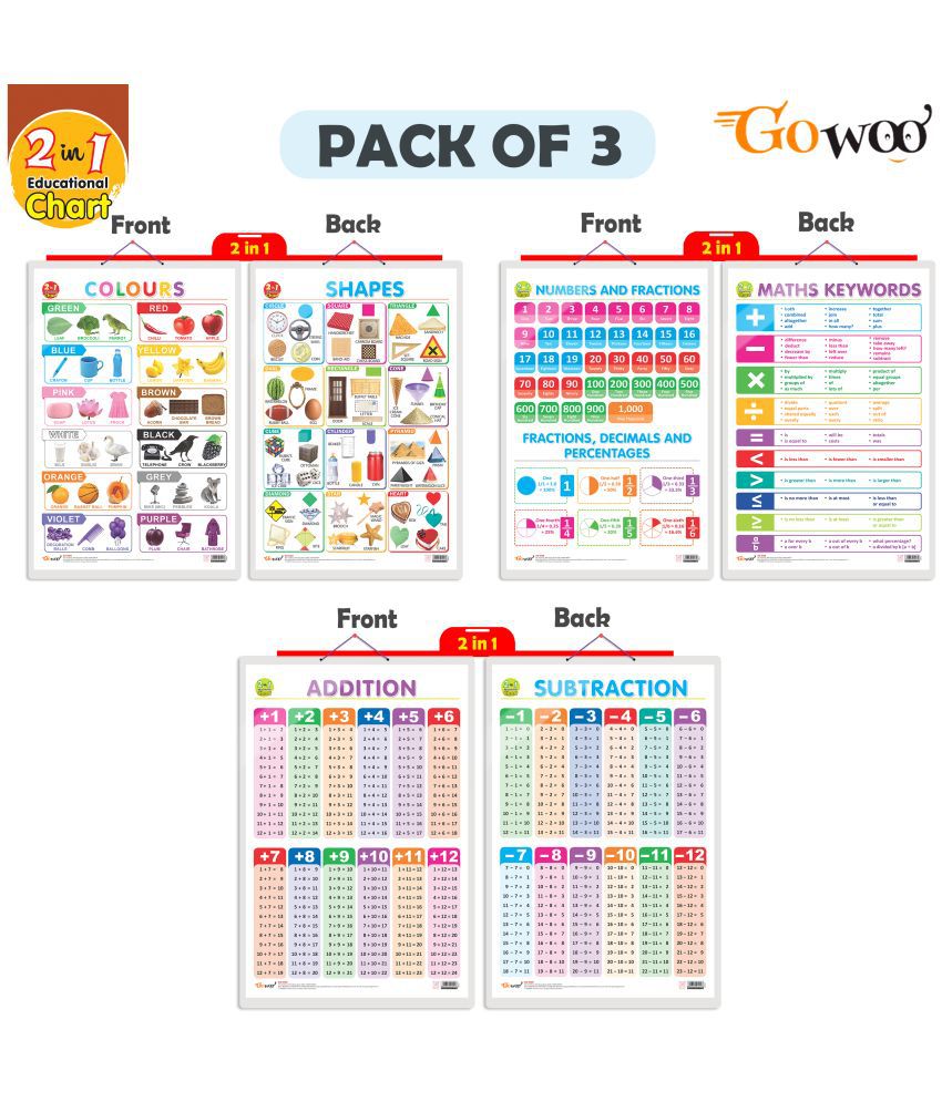     			Set of 3 | 2 IN 1 NUMBER & FRACTIONS AND MATHS KEYWORDS, 2 IN 1 COLOURS AND SHAPES and2 IN 1 ADDITION AND SUBTRACTION Early Learning Educational Charts for Kids