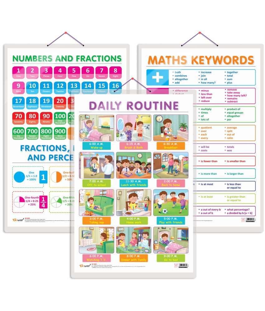     			Set of 3 NUMBERS AND FRACTIONS, MATHS KEYWORDS and DAILY ROUTINE Early Learning Educational Charts for Kids | 20"X30" inch |Non-Tearable and Waterproof | Double Sided Laminated | Perfect for Homeschooling, Kindergarten and Nursery Students