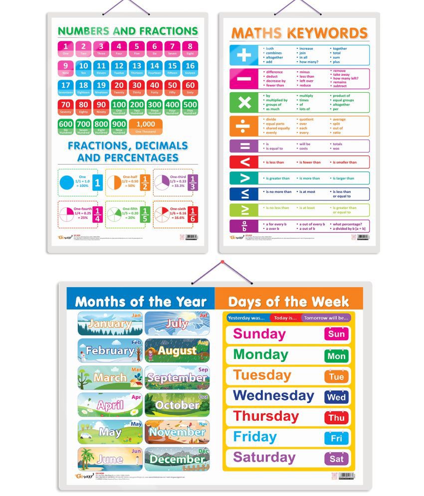     			Set of 3 NUMBERS AND FRACTIONS, MATHS KEYWORDS and MONTHS OF THE YEAR AND DAYS OF THE WEEK Early Learning Educational Charts for Kids