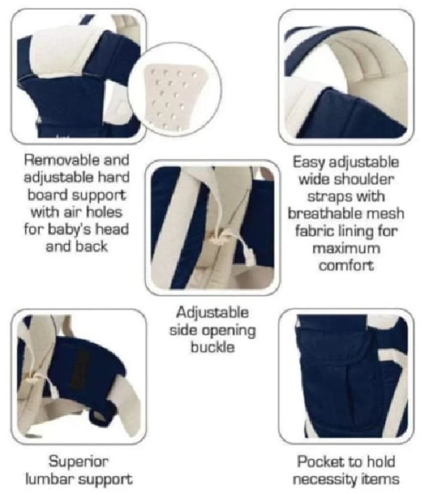     			Elegant Baby Carrier with 4 carry positions, for 4 to 24 months baby