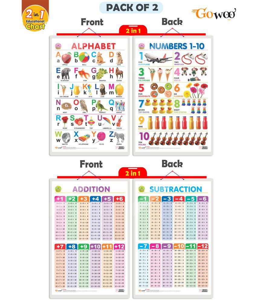     			Set of 2 | 2 IN 1 ALPHABET AND NUMBER 1-10 and 2 IN 1 ADDITION AND SUBTRACTION Early Learning Educational Charts for Kids | 20"X30" inch |Non-Tearable and Waterproof | Double Sided Laminated | Perfect for Homeschooling, Kindergarten and Nursery Students