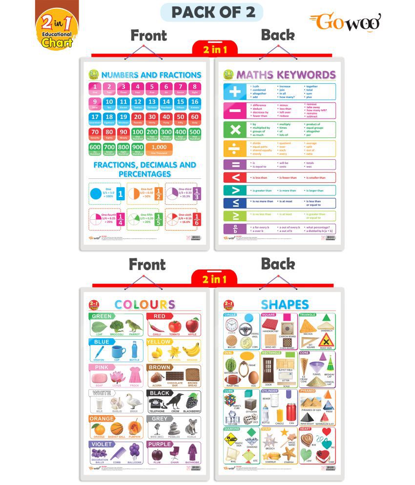     			Set of 2 | 2 IN 1 NUMBER & FRACTIONS AND MATHS KEYWORDS and 2 IN 1 COLOURS AND SHAPES Early Learning Educational Charts for Kids