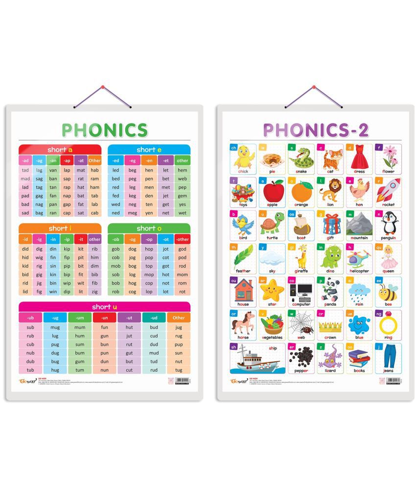     			Set of 2 PHONICS - 1 and PHONICS - 2 Early Learning Educational Charts for Kids | 20"X30" inch |Non-Tearable and Waterproof | Double Sided Laminated | Perfect for Homeschooling, Kindergarten and Nursery Students