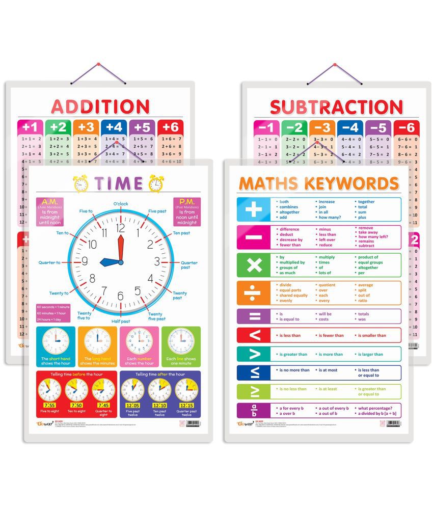     			Set of 4 TIME, SUBTRACTION, ADDITION and MATHS KEYWORDS Early Learning Educational Charts for Kids | 20"X30" inch |Non-Tearable and Waterproof | Double Sided Laminated | Perfect for Homeschooling, Kindergarten and Nursery Students
