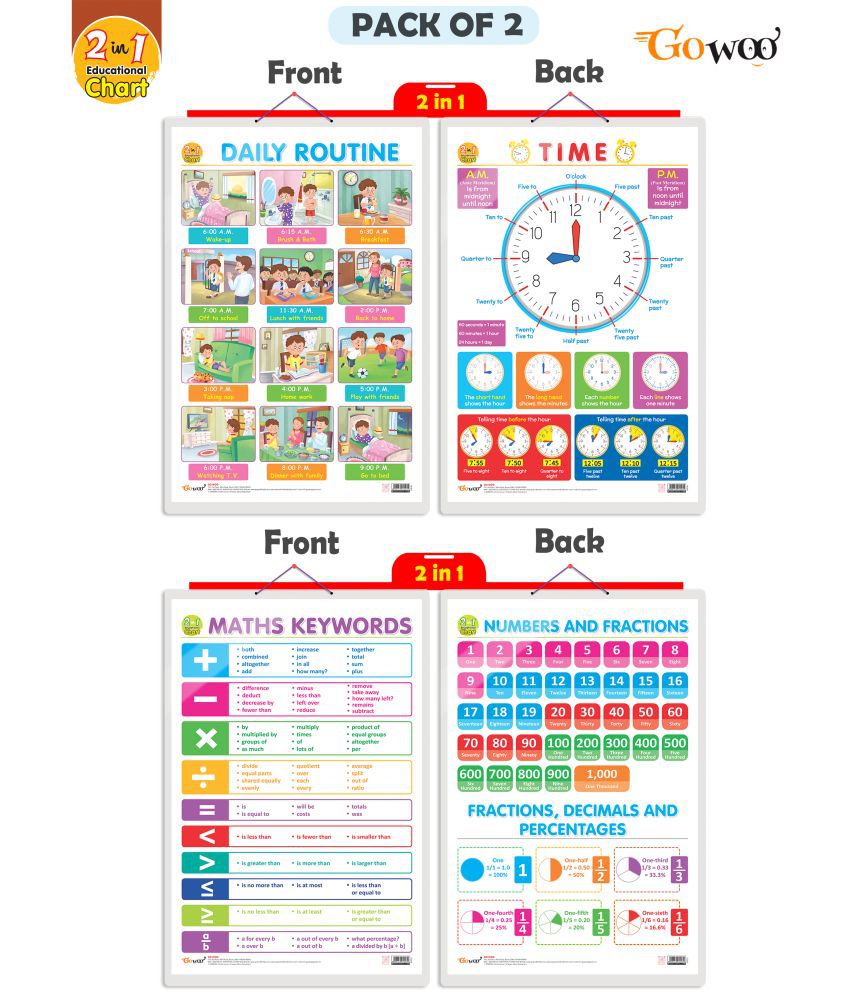     			Set of 2 | 2 IN 1 DAILY ROUTINE AND TIME and 2 IN 1 NUMBER & FRACTIONS AND MATHS KEYWORDS Early Learning Educational Charts for Kids
