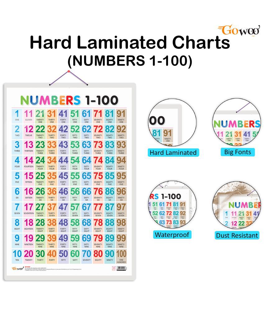     			Set of 2 Numbers 1-100 and Arabic Alphabet (Arabic) Early Learning Educational Charts for Kids | 20"X30" inch |Non-Tearable and Waterproof | Double Sided Laminated | Perfect for Homeschooling, Kindergarten and Nursery Students