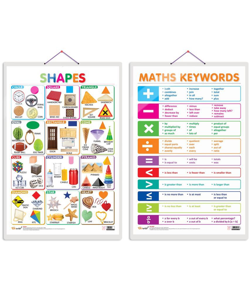     			Set of 2 Shapes and MATHS KEYWORDS Early Learning Educational Charts for Kids | 20"X30" inch |Non-Tearable and Waterproof | Double Sided Laminated | Perfect for Homeschooling, Kindergarten and Nursery Students