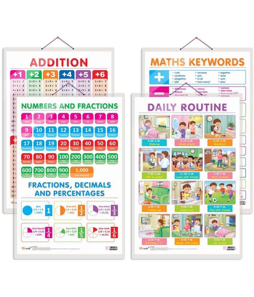     			Set of 4 ADDITION, NUMBERS AND FRACTIONS, MATHS KEYWORDS and DAILY ROUTINE Early Learning Educational Charts for Kids | 20"X30" inch |Non-Tearable and Waterproof | Double Sided Laminated | Perfect for Homeschooling, Kindergarten and Nursery Students