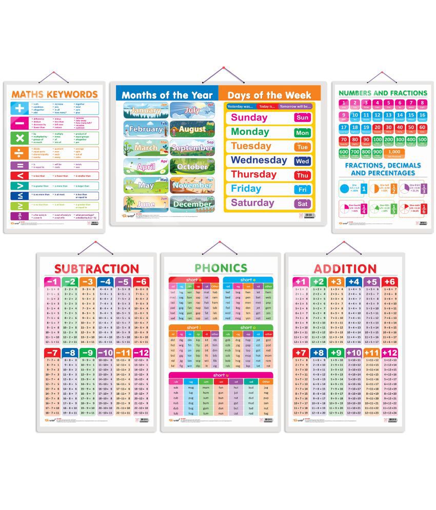     			Set of 6 SUBTRACTION, ADDITION, NUMBERS AND FRACTIONS, MATHS KEYWORDS, MONTHS OF THE YEAR AND DAYS OF THE WEEK and PHONICS - 1 Early Learning Educational Charts for Kids